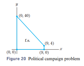 Chapter 3.3, Problem 20E, Political Campaign-Resource Allocation Refer to Exercises 3.2, Problem 12. How should the media 
