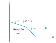 Chapter 3.3, Problem 3E, For each of the feasible sets in Exercises 14, determine x and y so that the objective function 
