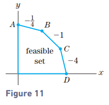 Chapter 3.4, Problem 3E, Consider the feasible set in Fig. 11, where three of the boundary lines are labeled with their 