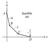 Finite Mathematics & Its Applications (12th Edition), Chapter 3.4, Problem 7E 
