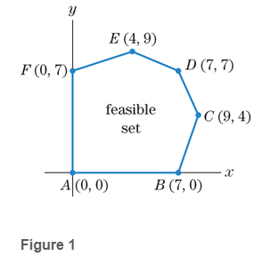 Chapter 5.1, Problem 47E, 47.	Let U be the set of vertices in Fig. 1. Let,  List the elements of the following sets:
	a. 
	b. 