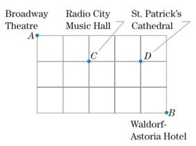 Chapter 6.3, Problem 33E, Street Routs Figure 1 shows a partial map of the streets in New York City. (Such maps are discussed , example  1