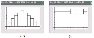 Chapter 7.1, Problem 23E, 23.	Match each of the histograms in column I with the corresponding box plot in column II.






 , example  3