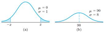 Chapter 7.6, Problem 2CYU, Refer to the normal curve in Fig. 35(b). Express the following numbers in terms of standard 