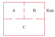 Chapter 8.3, Problem 23E, Mouse in a Maze A mouse is placed in one of the compartments of the maze shown in Fig. 7. After each 