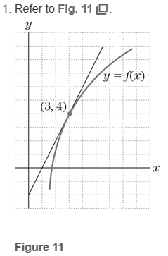 Chapter 1.2, Problem 1CYU, What is the slope of the curve at (3,4)? What is the equation of the tangent line at the point where 