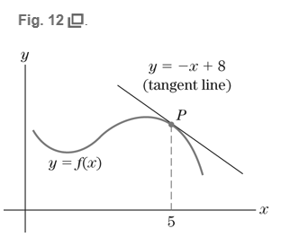Chapter 1.3, Problem 1CYU, Consider the curve y=f(x) in Fig. 12. Find f(5). Find f(5). 
