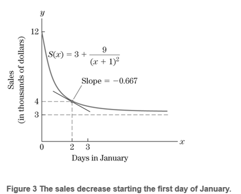 Chapter 1.7, Problem 46E, Correcting a Prediction The financial analysts at the store in Example 5 corrected their projections 