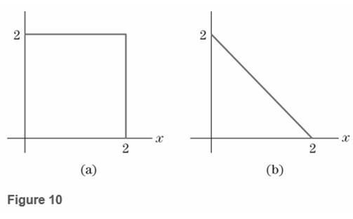 Chapter 12.2, Problem 27E, An experiment consists of selecting a point at random from the region inside the square in 