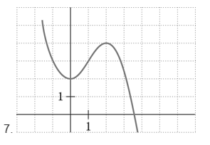 Chapter 2.1, Problem 7E, Describe each of the following graphs. Your description should include each of the six categories 