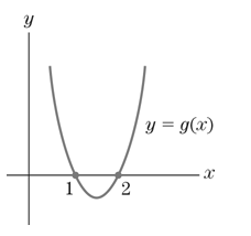 Chapter 2.3, Problem 43E, Consider the graph of g(x) in Fig. 17. a. If g(x) is the first derivative of f(x), describe f(x) 