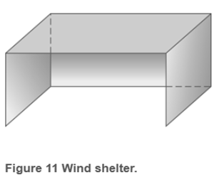 Chapter 2.5, Problem 1CYU, Volume A canvas wind shelter for the beach has a back, two square sides, and a top (Fig. 11). If 96 