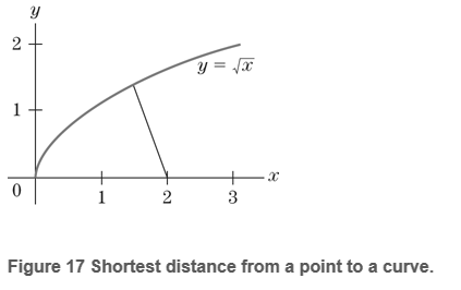 Chapter 2.5, Problem 29E, Distance Find the point on the graph of y=x that is closest to the point (2,0). See Fig. 17 [Hint: 