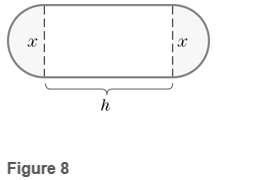 Chapter 2.6, Problem 20E, Area An athletic field [Fig.8] consists of a rectangular region with a semicircular region at each 