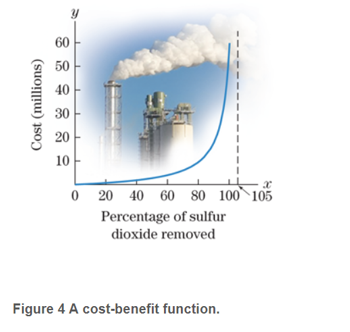 Chapter 3.1, Problem 52E, Cost-Benefit of Emission Control A manufacturer plans to decrease the amount of sulphur dioxide 