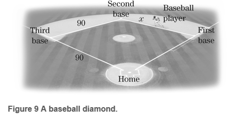 Chapter 3.3, Problem 45E, Related Rates A baseball diamond is a 90- foot by 90- foot square. (See Fig. 9). A player runs from 