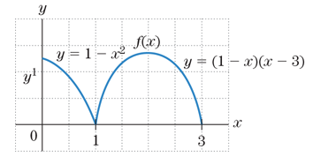 Chapter 6.2, Problem 28E, Refer to Fig. 5 and evaluate 03f(x)dx. Figure 5 