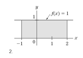 Chapter 6.3, Problem 2E, In exercises 16, compute the area of the shaded region in two different ways: (a) by using simple 