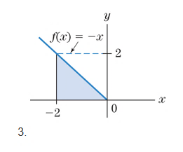Chapter 6.3, Problem 3E, In exercise 16, compute the area of the shaded region in two different ways: (a) by using simple 