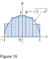 Chapter 6.3, Problem 43E, The graph of the function f(x)=1x2 on the interval 1x1 is semicircle. The area under the graph is 