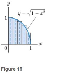 Chapter 6.3, Problem 44E, Use a Riemann sum with n=5 and midpoints to estimate the area under the graph of f(x)=1x2 on the 