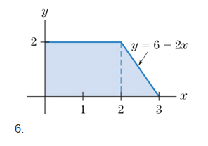 Chapter 6.3, Problem 6E, In exercise 16, compute the area of the shaded region in two different ways: (a) by using simple 