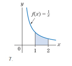 Chapter 6.3, Problem 7E, In exercises 712, set-up the definite integral that gives the area of the shaded region. Do not 