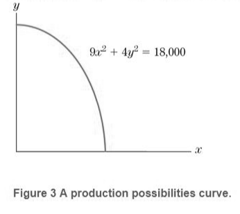 Chapter 7.4, Problem 23E, Solve the following exercises by the method of Lagrange multipliers. Production Schedule and 