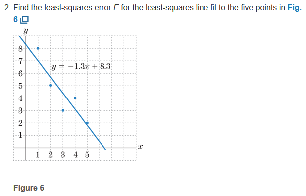 Chapter 7.5, Problem 2E, Find the least-squares error E for the least-squares line fit to the five points in Fig. 6 