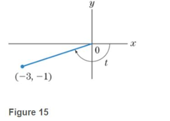 Chapter 8.2, Problem 1CYU, Find cost, where t is the radian measure of the angle shown in Fig.15 
