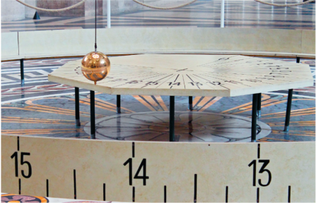 Chapter 10.4, Problem 96ES, 96.	Research. A Foucault pendulum is designed to demonstrate the earth’s rotation.
	a.	Find the 
