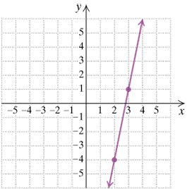 Chapter 3.5, Problem 37ES, Find the slope, if it is defined, of each line. If the slope is undefined, state this.
37.



 