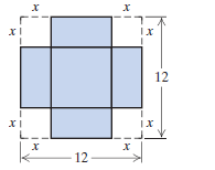 Chapter 4.5, Problem 87ES, A box with a square bottom and no top is to be made from a 12-in.square piece of cardboard. Squares 