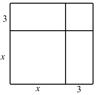 Student's Solutions Manual For Elementary And Intermediate Algebra: Concepts And Applications, Chapter 4.6, Problem 85ES 