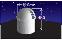 Chapter 4.7, Problem 101ES, 101.	The observatory at Danville University is shaped like a silo that is 40 ft high and 30 ft wide 