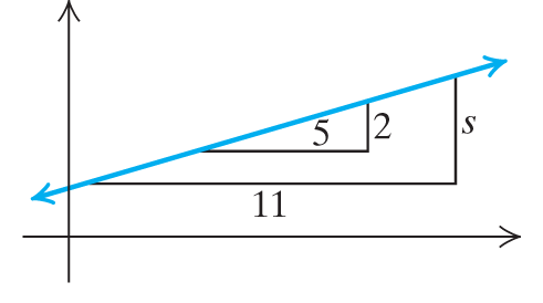 Chapter 6.7, Problem 46ES, Graphing. Find the indicated length.
46.	s


 