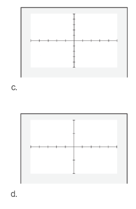 Chapter 1.1, Problem 29E, In Exercises 29-32, match the viewing rectangle with the correct figure. Then label the tick marks , example  2
