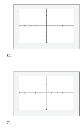 Chapter 1.1, Problem 30E, In Exercises 29-32, match the viewing rectangle with the correct figure. Then label the tick marks , example  2
