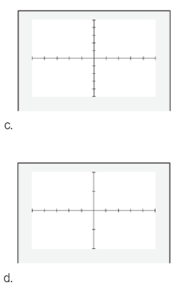 Chapter 1.1, Problem 32E, In Exercises 29-32, match the viewing rectangle with the correct figure. Then label the tick marks , example  2