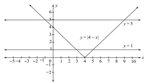 Algebra and Trigonometry (6th Edition), Chapter 1.7, Problem 104E 