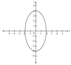 Algebra and Trigonometry (6th Edition), Chapter 10.1, Problem 22E 