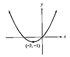 Chapter 10.3, Problem 8CVC, Use the graph shown to answer Exercises 6-9. If 4p=4, then the equation of the directrix 