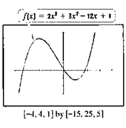 Chapter 2.2, Problem 15E, In Exercises 13-16, the graph of a function f is given. Use the graph to find each of the 