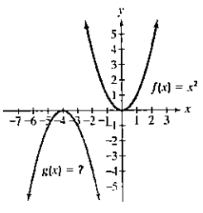 Chapter 2.5, Problem 145E, In Exercises 145-148, functions f and g are graphed in the same rectangular coordinate system. If g 