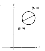 Chapter 2.8, Problem 65E, In Exercises 65-66, a line segment through the center of each circle intersects the circle at the 