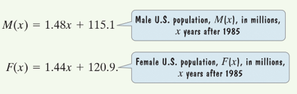 Chapter 3, Problem 68RE, 68. The bar graph shows the population of the United States, in millions, for six selected , example  2