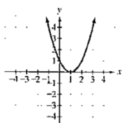 Chapter 3.1, Problem 7E, In Exercises 5-8, the graph of a quadratic function is given. Write the function's equation, 