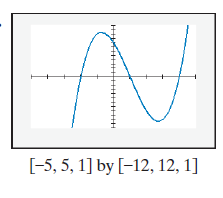 Chapter 3.2, Problem 65E, In Exercises 65-72, complete graphs of polynomial functions whose zeros are integers are shown.
a. 