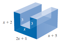 Chapter 3.4, Problem 91E, If the volume of the solid shown in the figure is 208 cubic inches, find the value of x. 