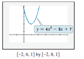 Chapter 3.6, Problem 108E, 108.The graphing utility screen shows the graph of 

a. Use the graph to describe the solution set 